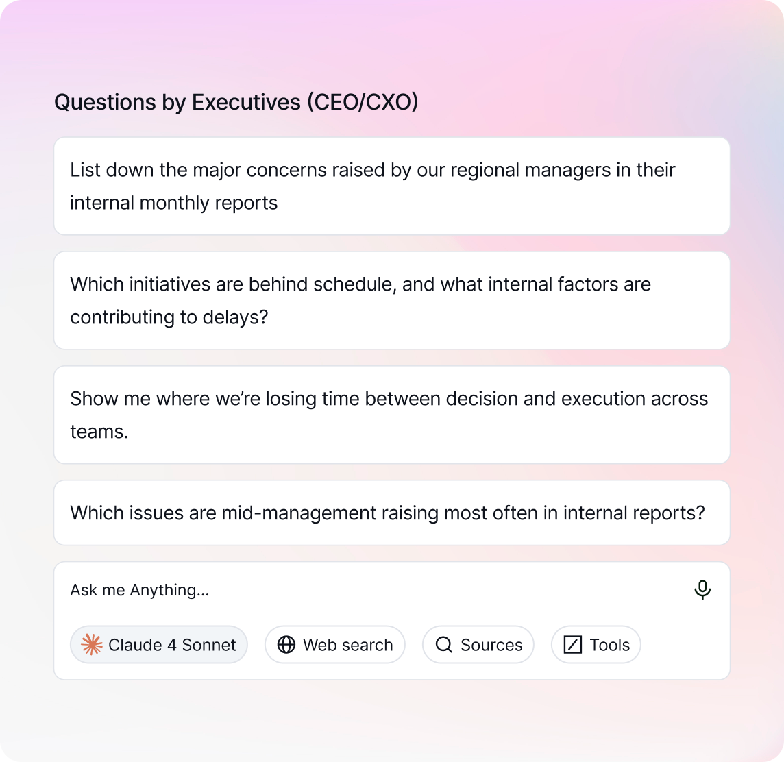 Role Executives